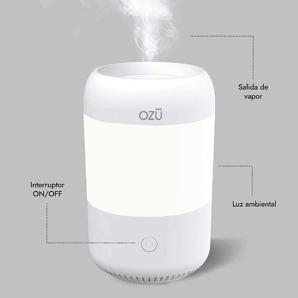 KIT DE REGALO DIFUSOR DE AROMA AMBIENTAL 160 ML + 4 ACEITES NATURALES OZU 3