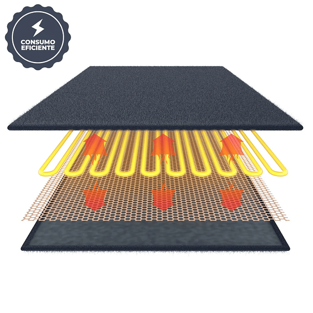 ALMOHADILLA TÉRMICA PARA PIES ELÉCTRICA OZU (85 X 49 CM) 8