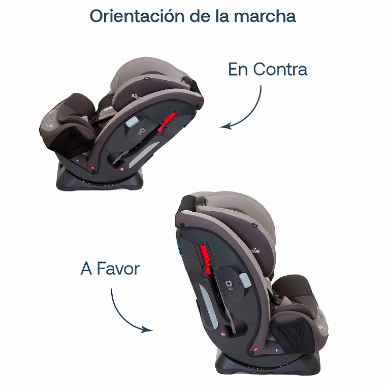 JOIE - SILLA DE AUTO CONVERTIBLE EVERY STAGE DARK PEWTER / SEGUNDA SELECCIÓN CAJA CON DAÑOS 6