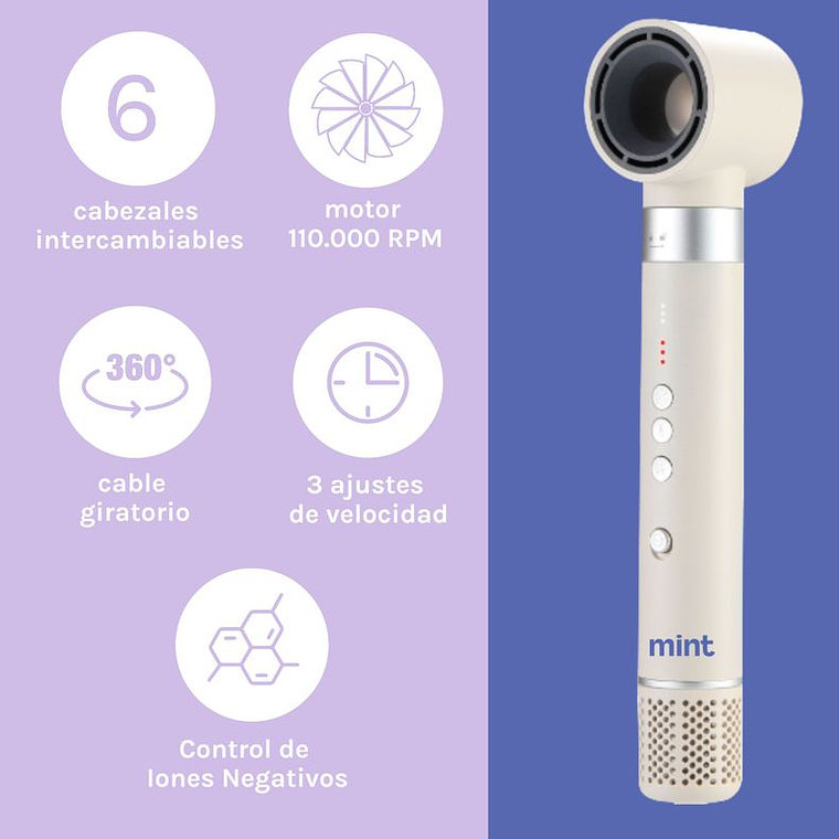 SECADOR DE PELO MULTISTYLER 6 EN 1 MHR-015 BLANCO / EMBALAJE DAÑADO 4