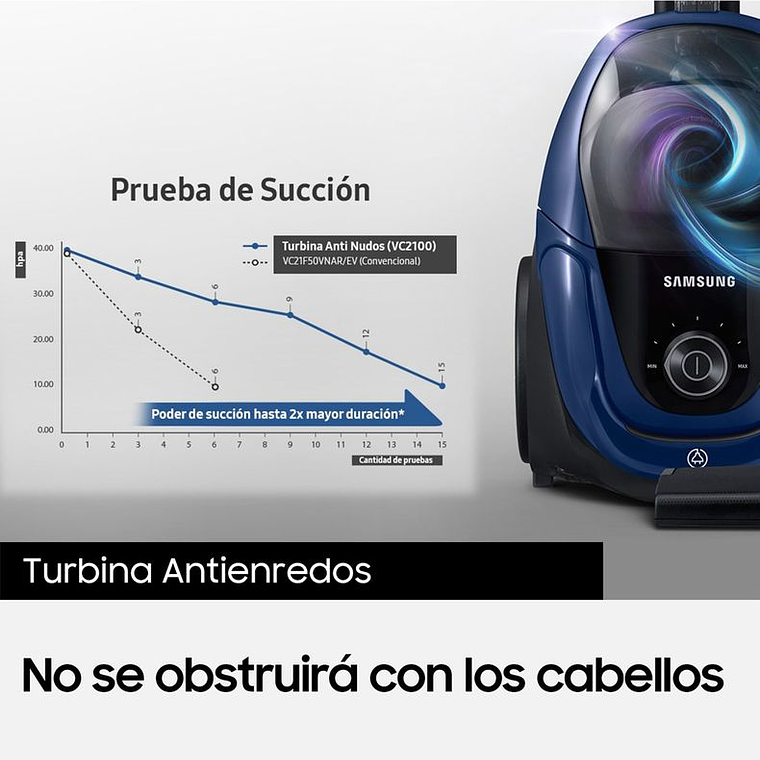 ASPIRADORA CICLÓNICA ANTITANGLE 2 LTS 1800W / EMBALAJE DAÑADO 6