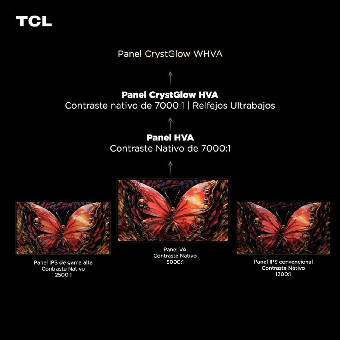 SMART TV 85'' UHD 4K C8K GAMER / EMBALAJE DAÑADO 9