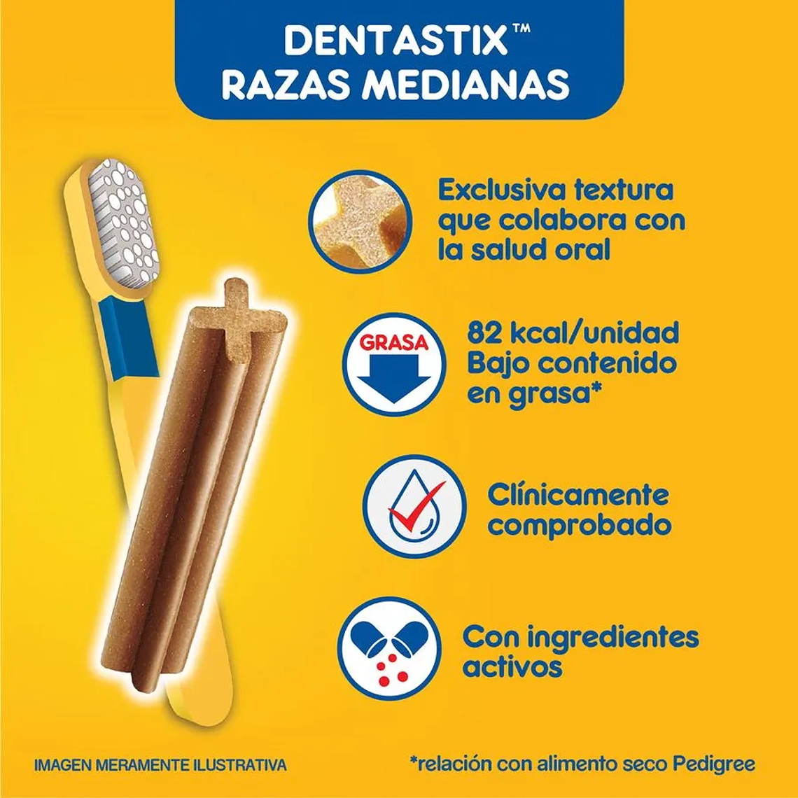 CAJA 18 BOLSAS DE 3 STICKS PEDIGREE DENTASTIX RAZAS MEDIANAS (77 G) - VENCIMIENTO 25/07/2026 4