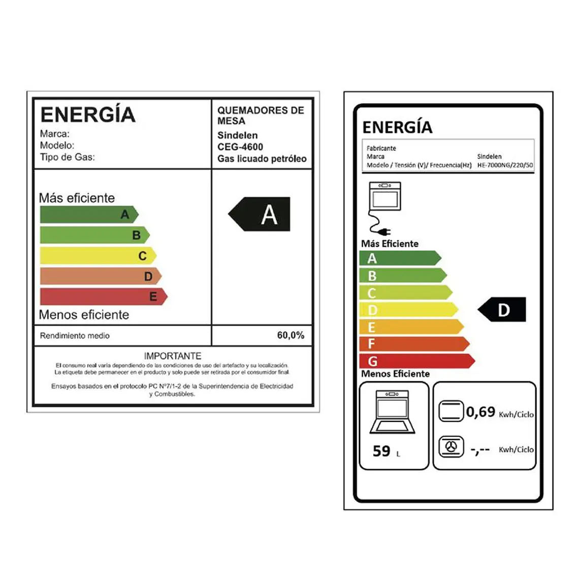 KIT EMPOTRABLE 157 HORNO 57 LTS + ENCIMERA SLIM STYLE + CAMPANA ELEGANZZA / EMBALAJE DAÑADO 6