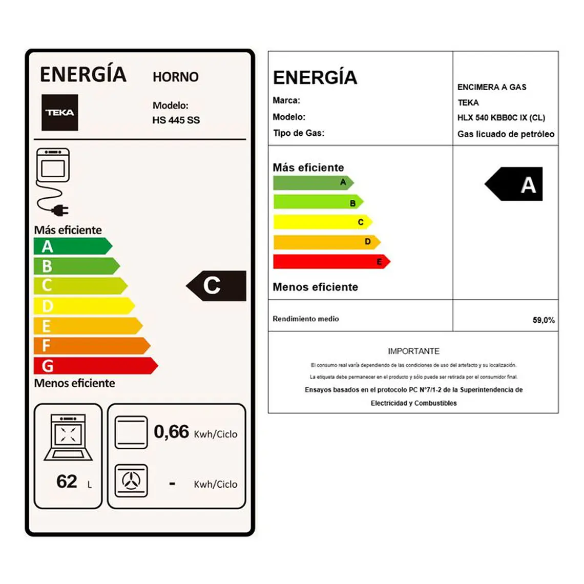 KIT EMPOTRABLE HORNO ELÉCTRICO HS445 + ENCIMERA GAS HLX540 BUT + CAMPANA CX 62120 INOX / EMBALAJE DAÑADO 6