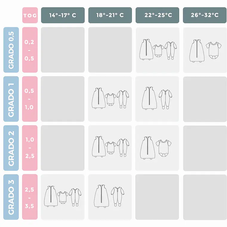 SACO DE DORMIR GRADO 3 (6-18 MESES) - ESTRELLAS AMARILLO Y GRIS 3