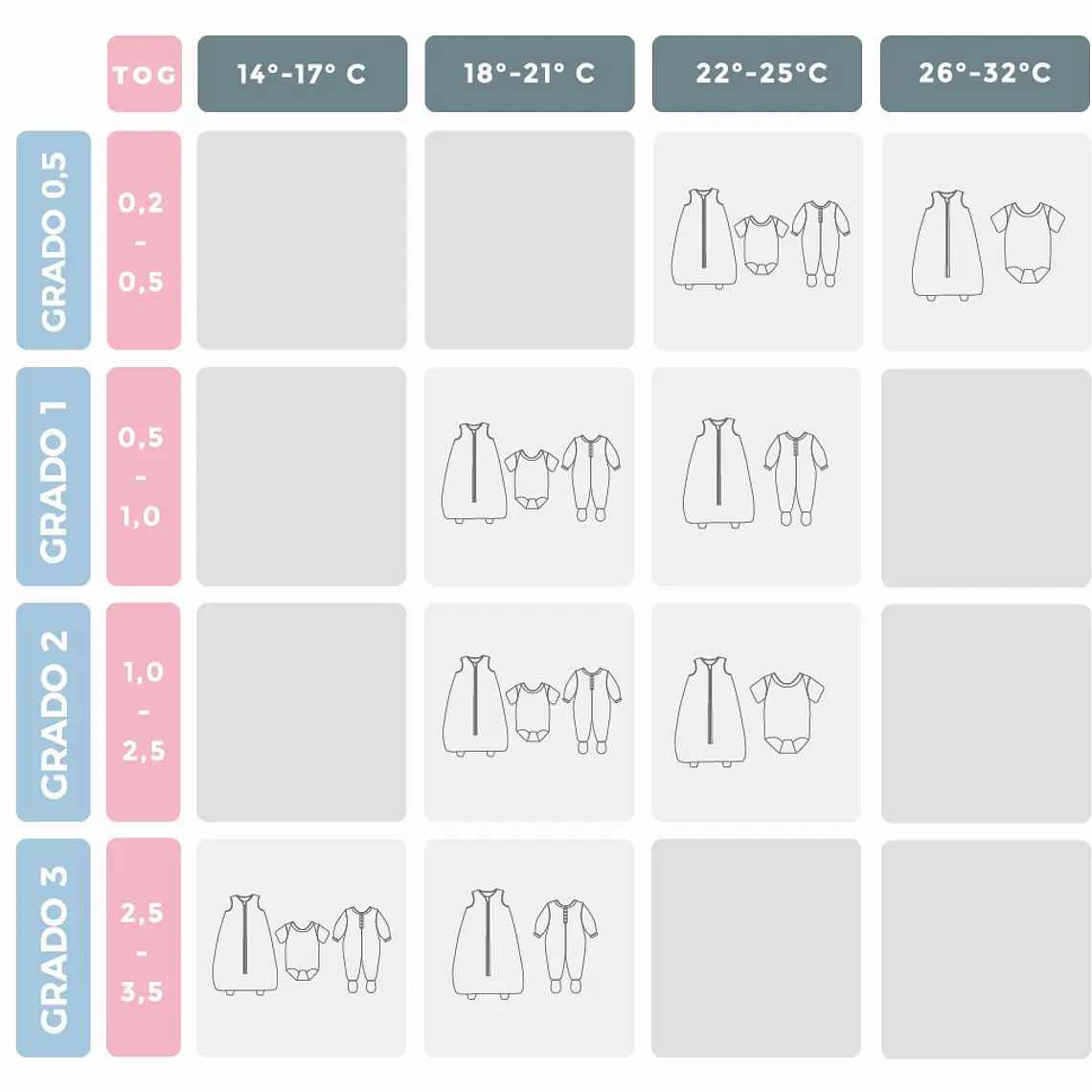 SACO DE DORMIR GRADO 3 (6-18 MESES) - ESTRELLAS MEDIANAS 6