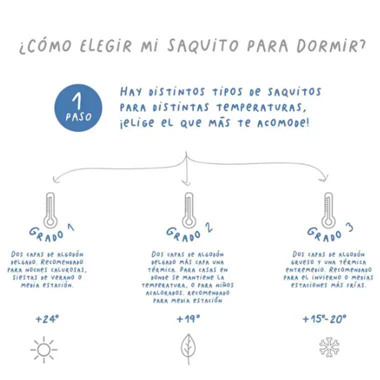 SACO DE DORMIR GRADO 3 (6-18 MESES) - ESTRELLAS MEDIANAS 7