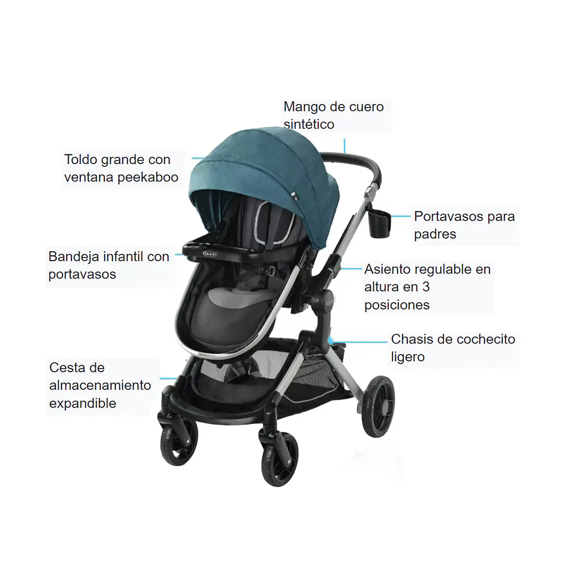 GRACO - COCHE TRAVEL SYSTEM MODES NEST BAYFIELD 4