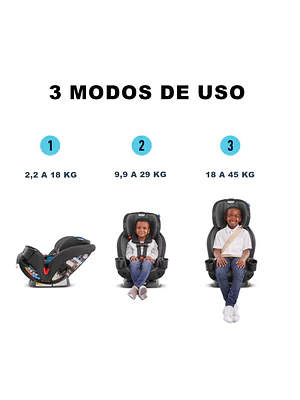 GRACO - SILLA AUTO CONVERTIBLE TRIRIDE 3 EN 1 REDMOND (AÑO DE FABRICACIÓN: 2024)