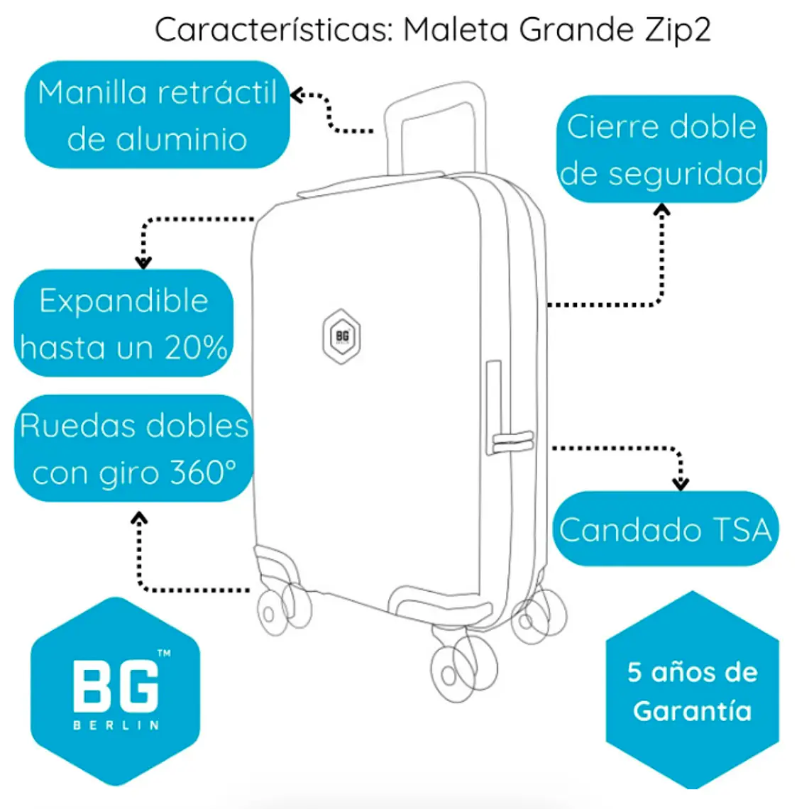 MALETA GRANDE (23 KG/125 LTS) BG BERLIN ZIP - CIERRE SEGURO  9