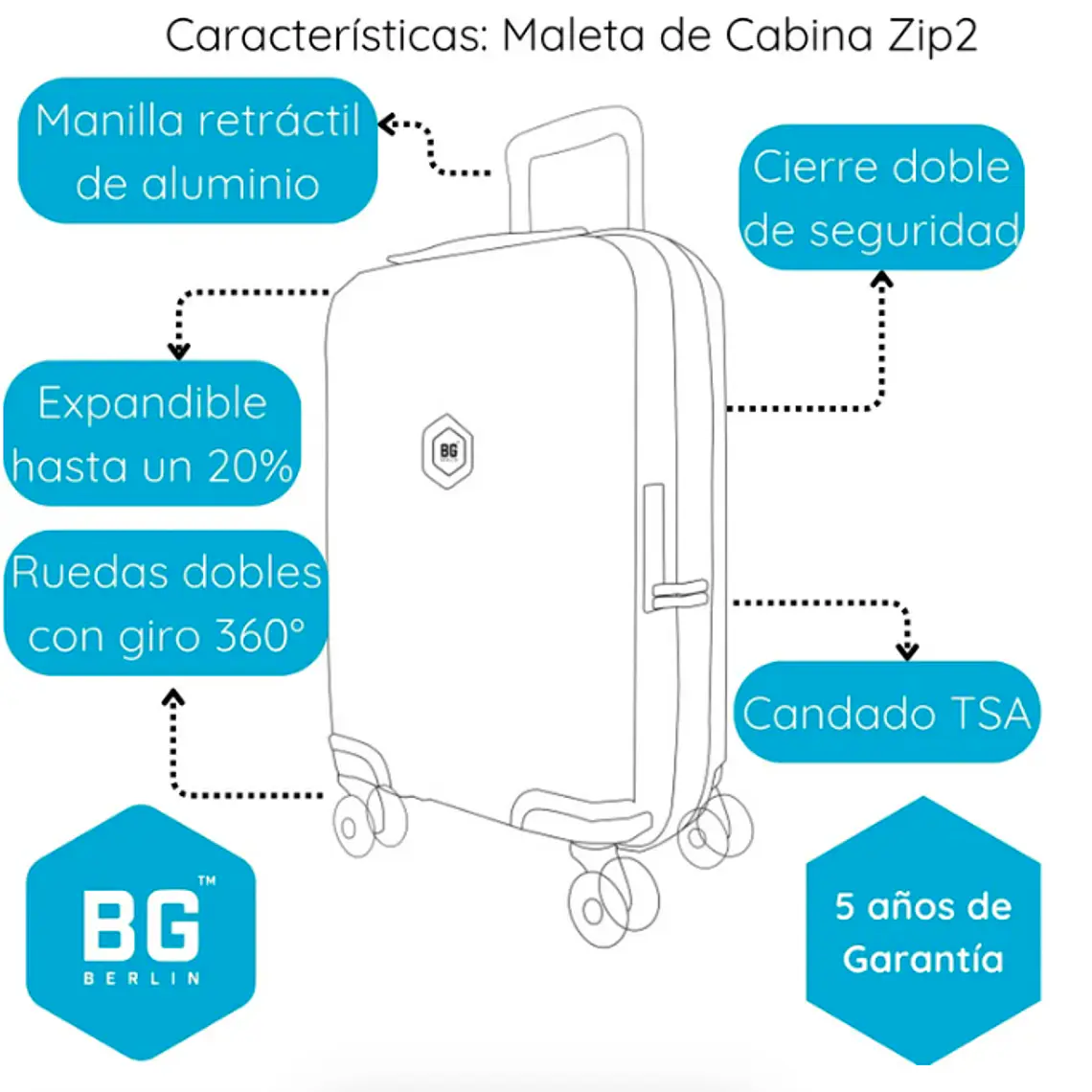 MALETA DE CABINA (10 KG/35 LTS) BG BERLIN ZIP - CIERRE SEGURO 8