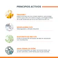 AVENE SOLAR EXPERT ANTI-IMPERFECTION FLUID FPS50 (40 ML) I VENCE:30-09-2027 - Miniatura 4