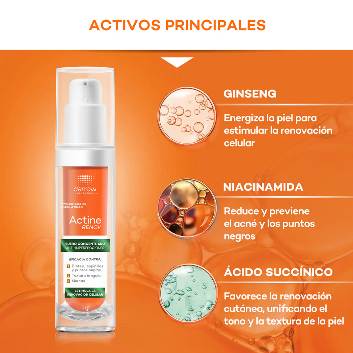DARROW ACTINE RENOV SERÚM CONCENTRADO ANTIACNÉ ANTIMARCAS (30 G) I VENCE:30-05-2027 5