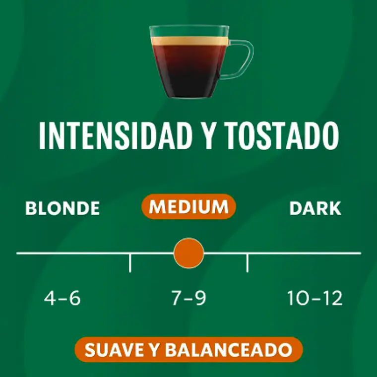 PACK 12 CAJAS (120 CÁPSULAS) STARBUCKS BY HOUSE BLEND LUNGO - $4.165 POR CAJA (VENCE DESDE: 18-08-2026) 3