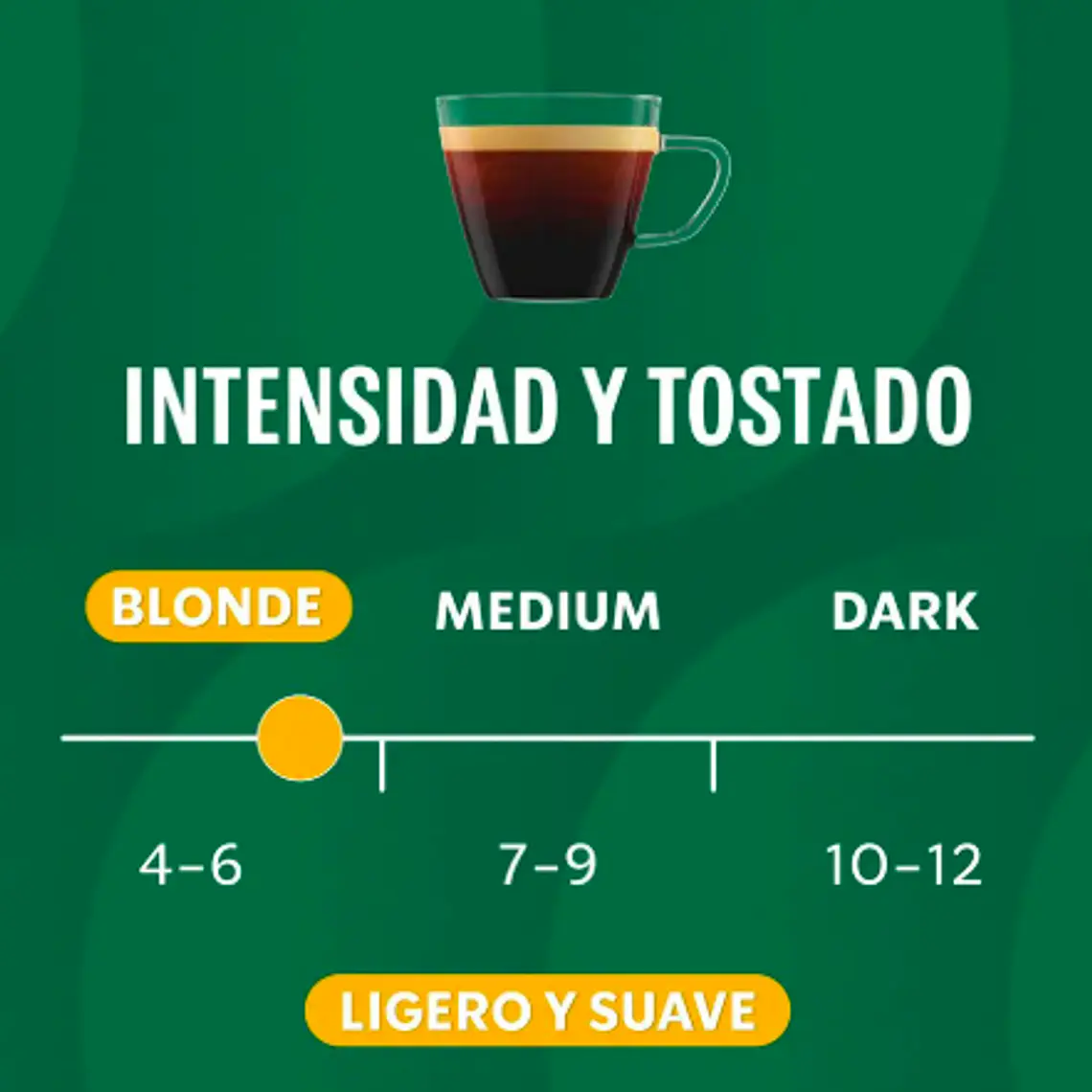 PACK 12 CAJAS (120 CÁPSULAS) STARBUCKS BY NESPRESSO CREAMY VANILLA - $4.165 POR CAJA (VENCE: 16-07-26) 4