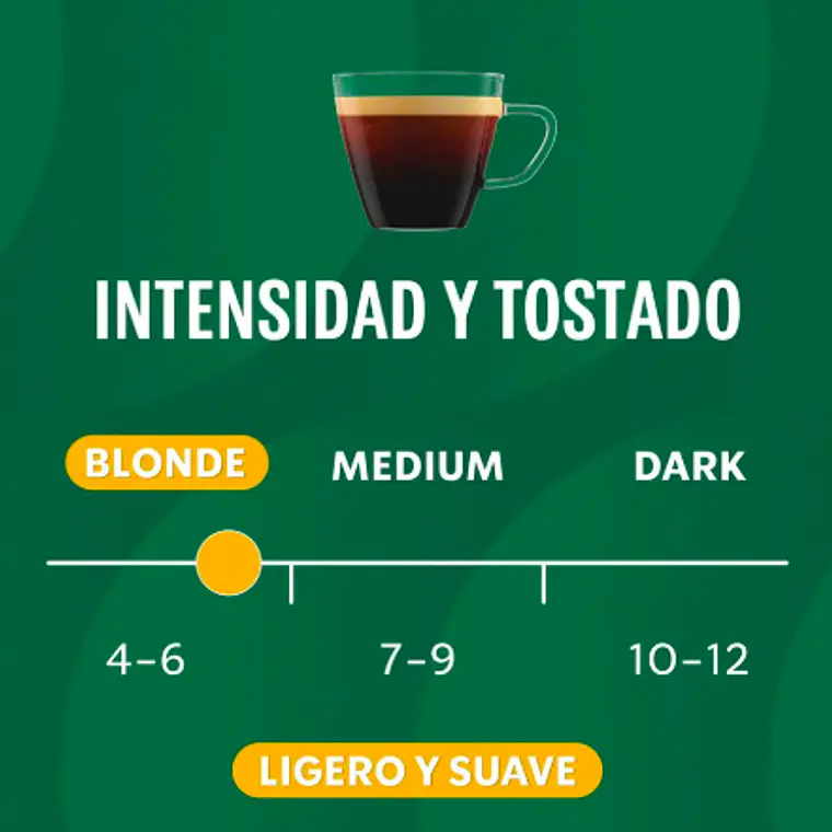 PACK 12 CAJAS (120 CÁPSULAS) STARBUCKS BY NESPRESSO CREAMY VANILLA - $4.165 POR CAJA (VENCE: 16-07-26) 4