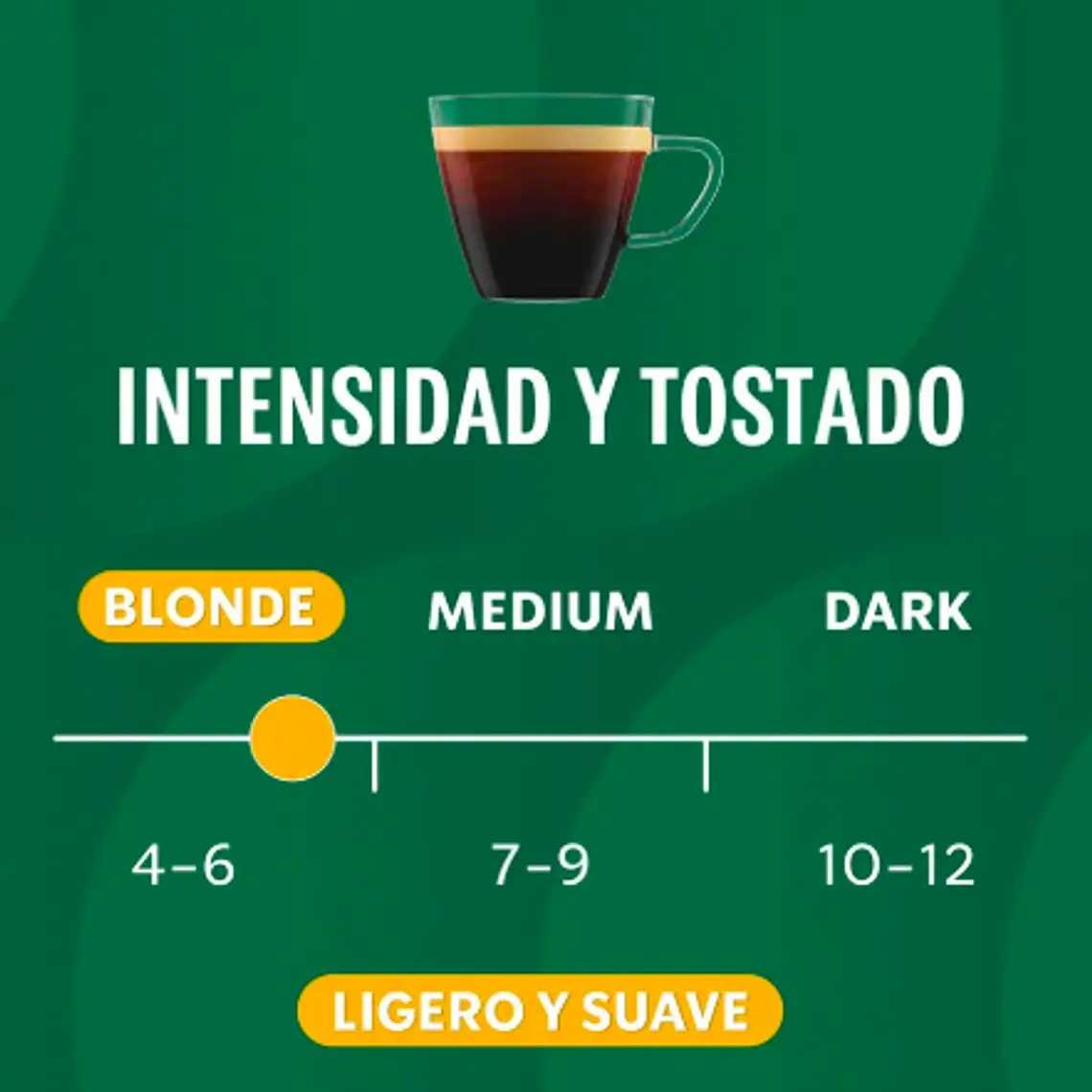 PACK 12 CAJAS (120 CÁPSULAS) STARBUCKS BY NESPRESSO CREAMY VANILLA - $4.165 POR CAJA (VENCE: 22-07-26) 4