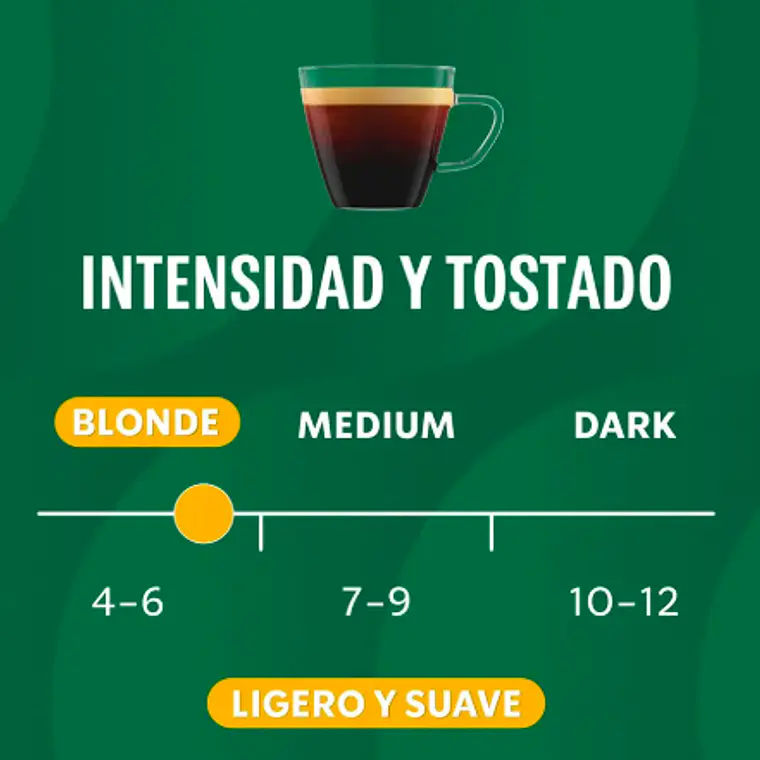 PACK 12 CAJAS (120 CÁPSULAS) STARBUCKS BY NESPRESSO CREAMY VANILLA - $4.165 POR CAJA (VENCE: 22-07-26) 4