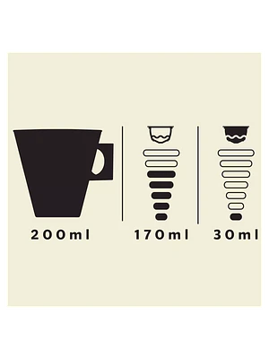 PACK 3 CAJAS (36 CÁPSULAS) STARBUCKS DOLCE GUSTO WHITE MOCHA - $5.663 POR CAJA (VENCE: 31-08-26)