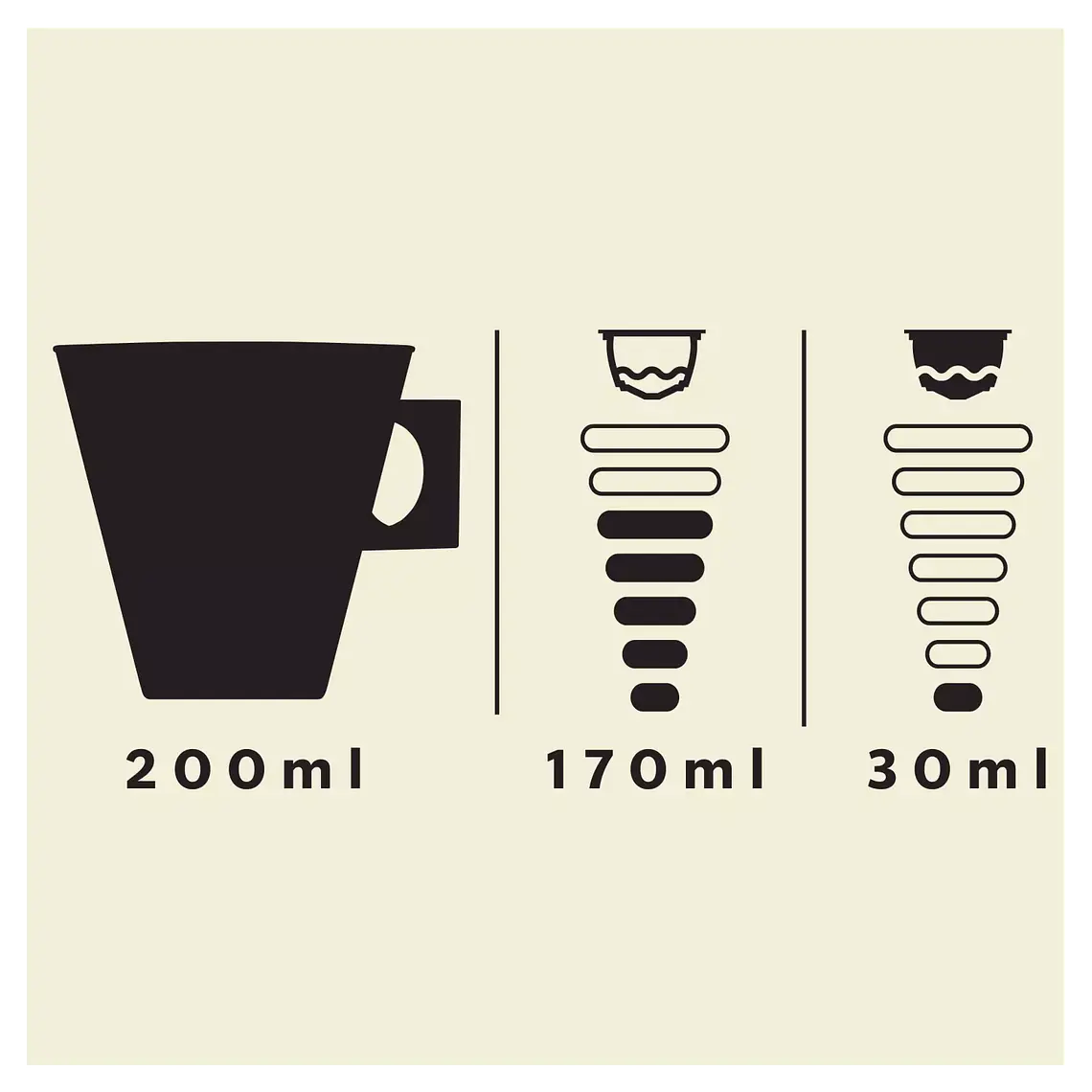 PACK 3 CAJAS (36 CÁPSULAS) STARBUCKS DOLCE GUSTO WHITE MOCHA - $5.663 POR CAJA (VENCE: 31-08-26) 2