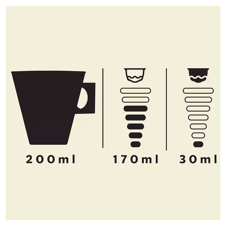 PACK 3 CAJAS (36 CÁPSULAS) STARBUCKS DOLCE GUSTO WHITE MOCHA - $5.663 POR CAJA (VENCE: 31-08-26) 2