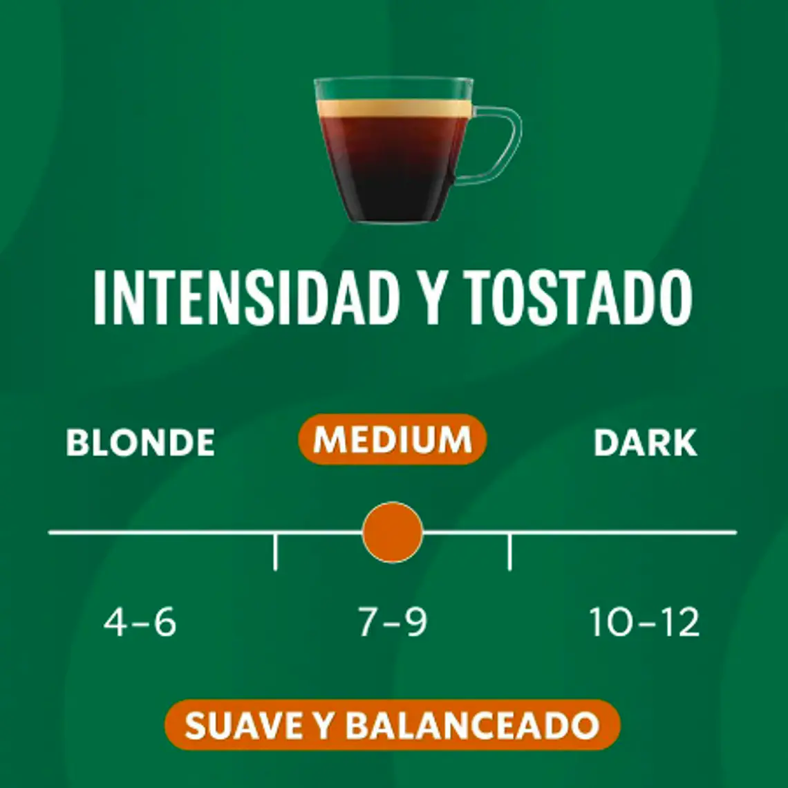 PACK 12 CAJAS (120 CÁPSULAS) STARBUCKS BY NESPRESSO SINGLE ORIGIN COLOMBIA - $4.165 POR CAJA (VENCE: 23-07-26) 3