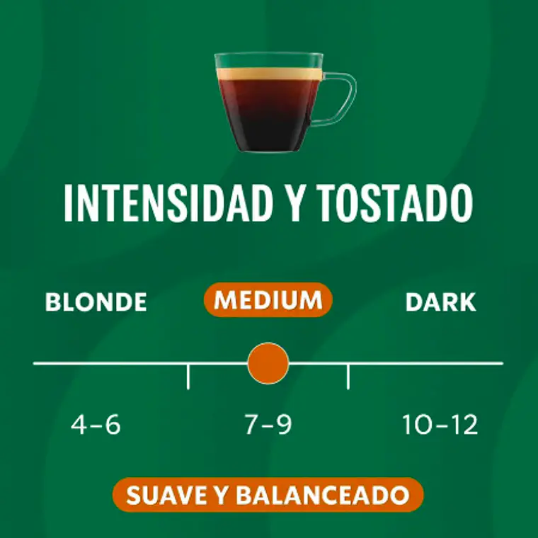PACK 12 CAJAS (120 CÁPSULAS) STARBUCKS BY NESPRESSO SINGLE ORIGIN COLOMBIA - $4.165 POR CAJA (VENCE: 23-07-26) 3
