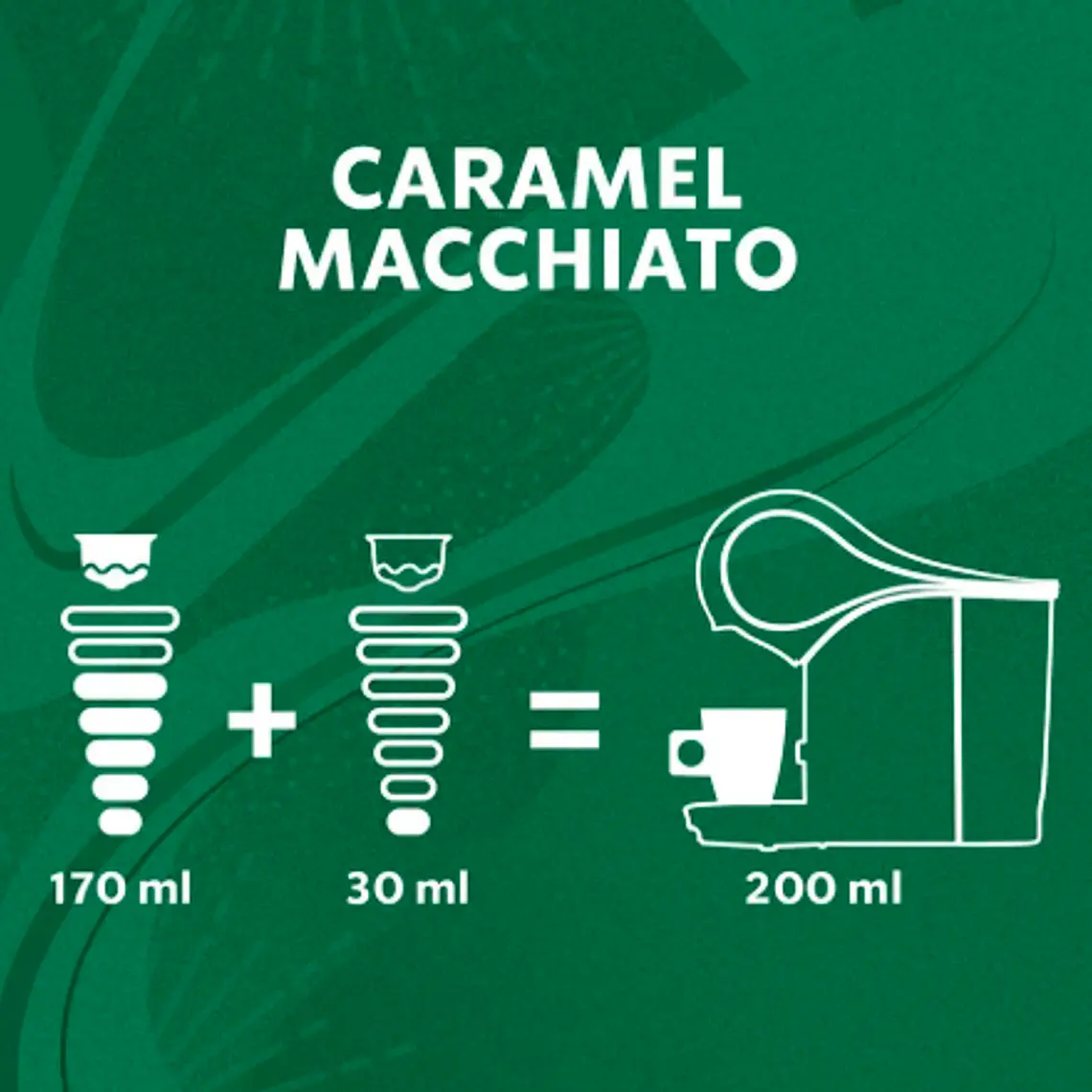 PACK 3 CAJAS (36 CÁPSULAS) STARBUCKS DOLCE GUSTO CARAMEL MACCHIATO - $5.663 POR CAJA (VENCE: 30-06-26) 5