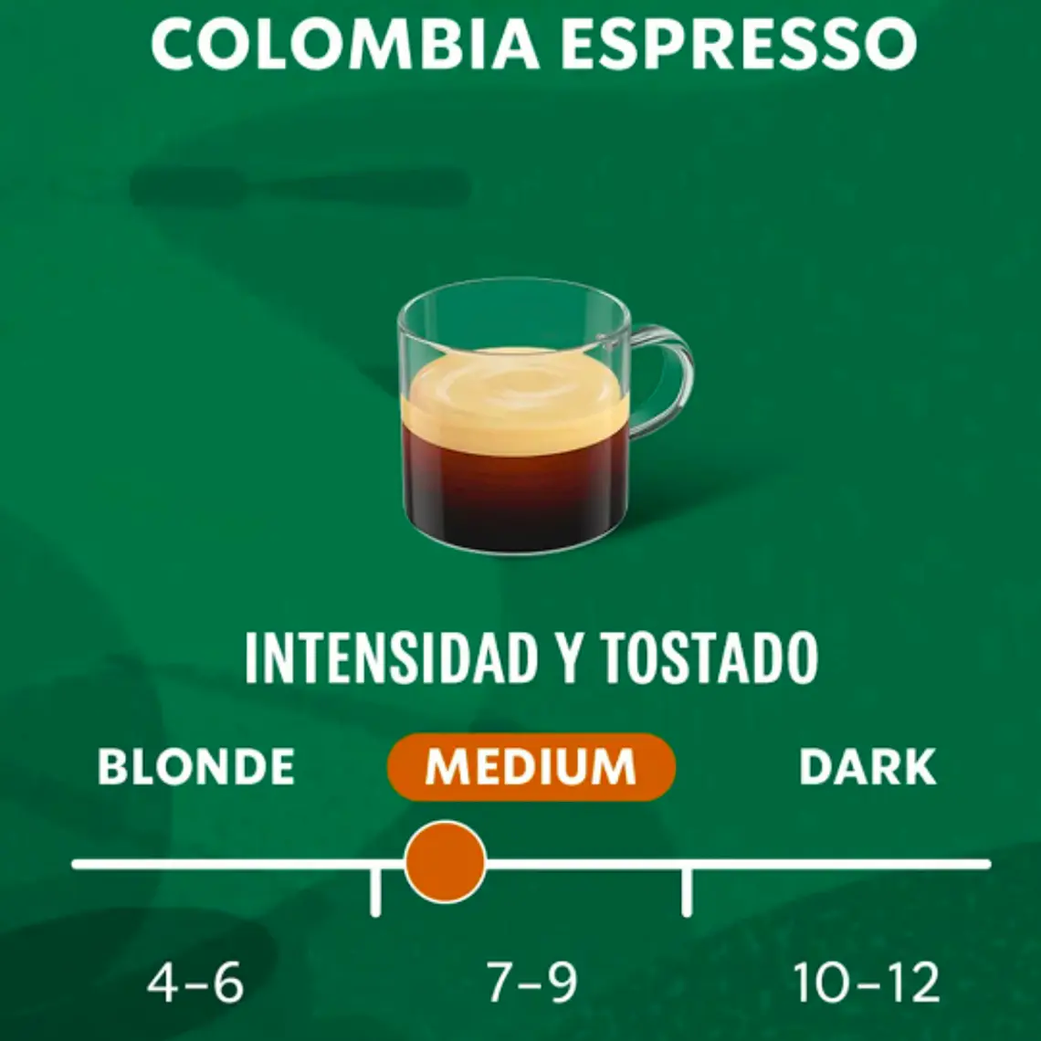PACK 3 CAJAS (36 CÁPSULAS) STARBUCKS DOLCE GUSTO ESPRESSO COLOMBIA - $5.663 POR CAJA (VENCE: 31-07-26) 4