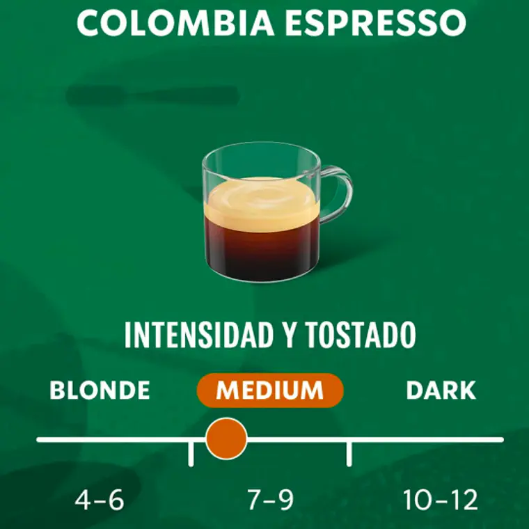 PACK 3 CAJAS (36 CÁPSULAS) STARBUCKS DOLCE GUSTO ESPRESSO COLOMBIA - $5.663 POR CAJA (VENCE: 31-07-26) 4