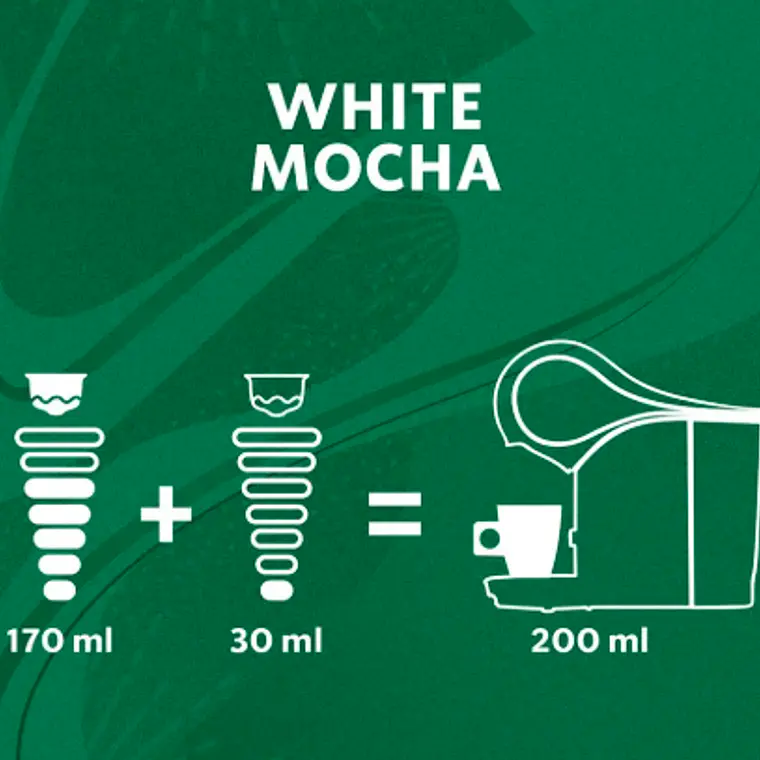 PACK 3 CAJAS (36 CÁPSULAS) STARBUCKS DOLCE GUSTO WHITE MOCHA - $5.663 POR CAJA (VENCE: 31-08-26) 6