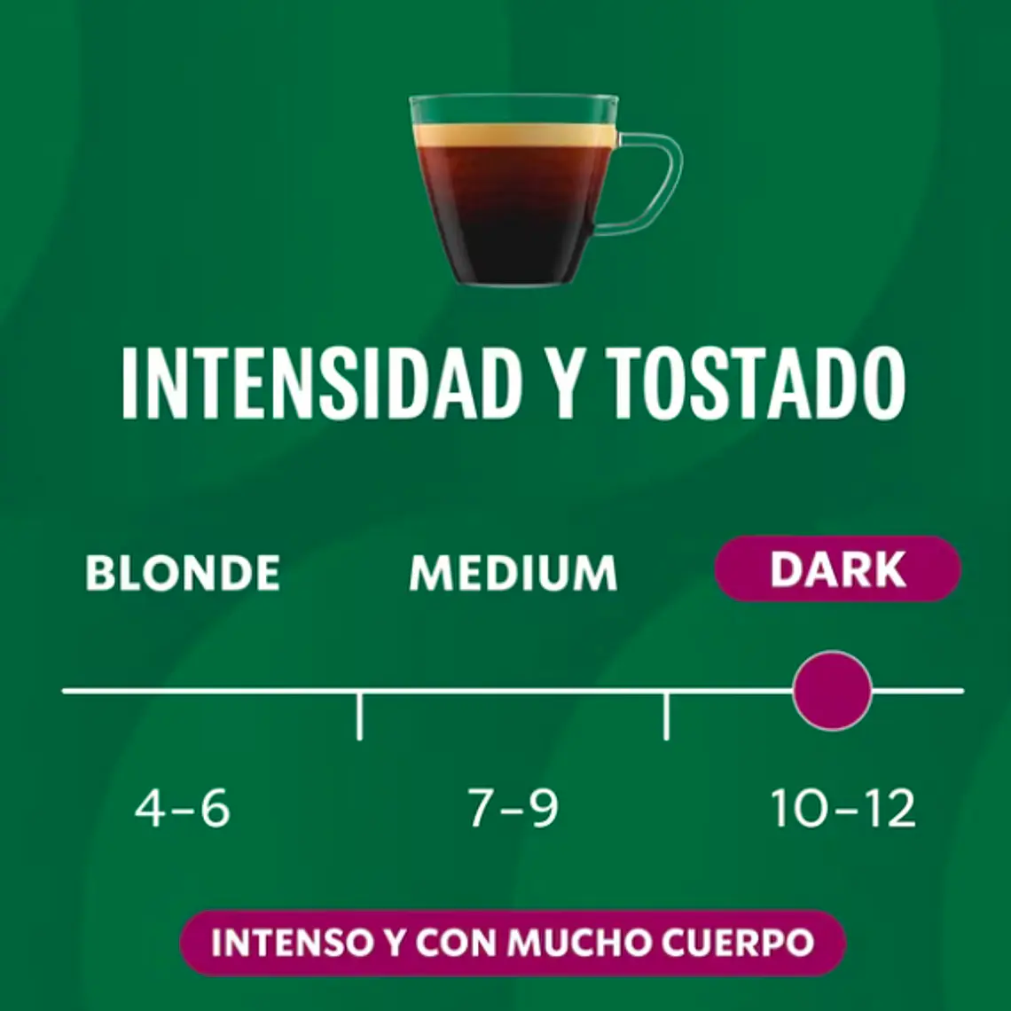 PACK 12 CAJAS (120 CÁPSULAS) STARBUCKS BY NESPRESSO ESPRESSO ROAST - $4.165 POR CAJA (VENCE: 01-08-26) 3