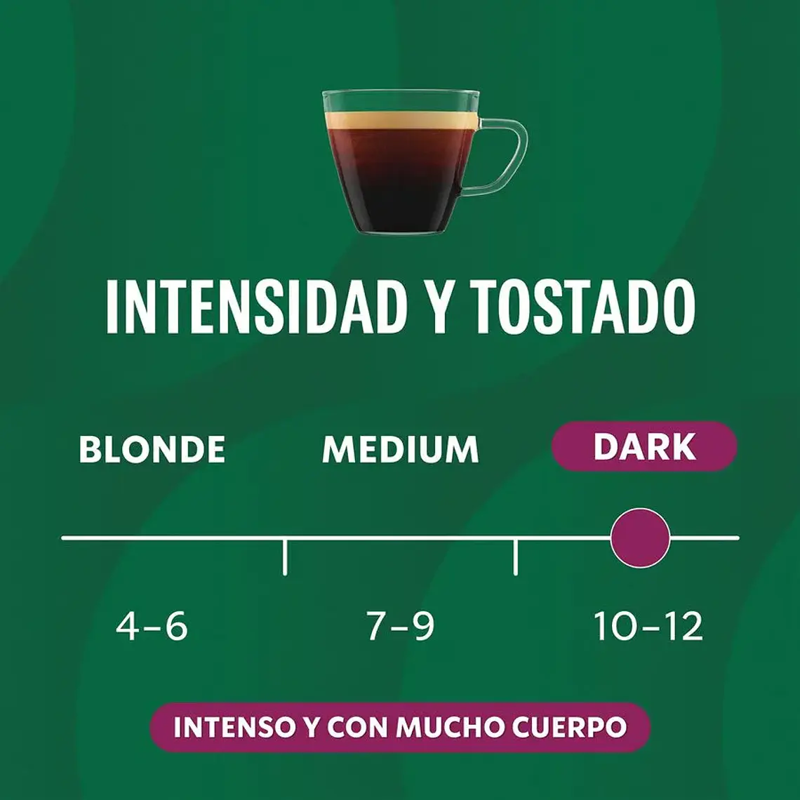 PACK 12 CAJAS (120 CÁPSUAS) STARBUCKS BY NESPRESSO DECAF ESPRESSO ROAST - $4.165 POR CAJA (VENCE: 09-08-26) 5