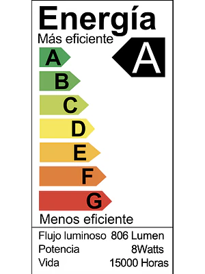 PACK 2 AMPOLLETA LED BOLA A60 DIMEABLE 8W LUZ BLANCO FRÍO E27