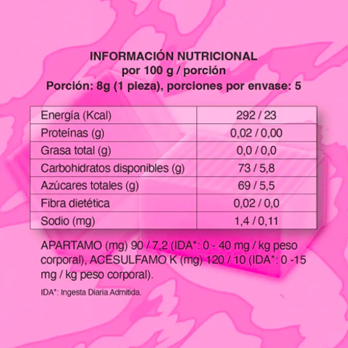 DISPLAY 18 UNIDADES CHICLE HUBBA BUBBA ORIGINAL | $888 POR UNIDAD | VENCE: 17/11/2026 3