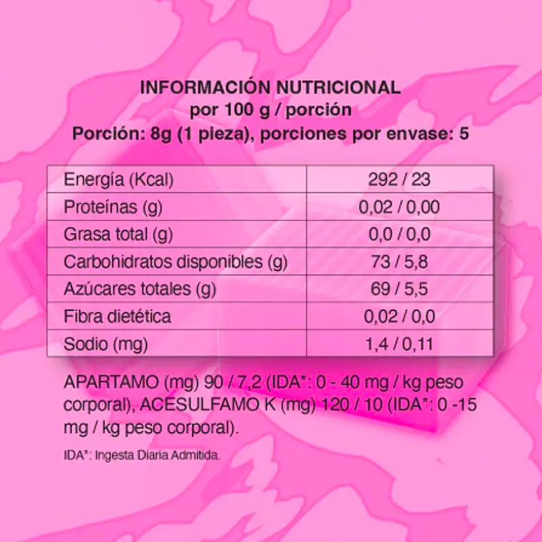 DISPLAY 18 UNIDADES CHICLE HUBBA BUBBA ORIGINAL | $888 POR UNIDAD | VENCE: 17/11/2026 3