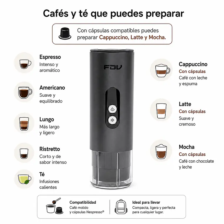 CAFETERA PORTABLE KENIA FDV (230 x 73 x 73 mm) 3