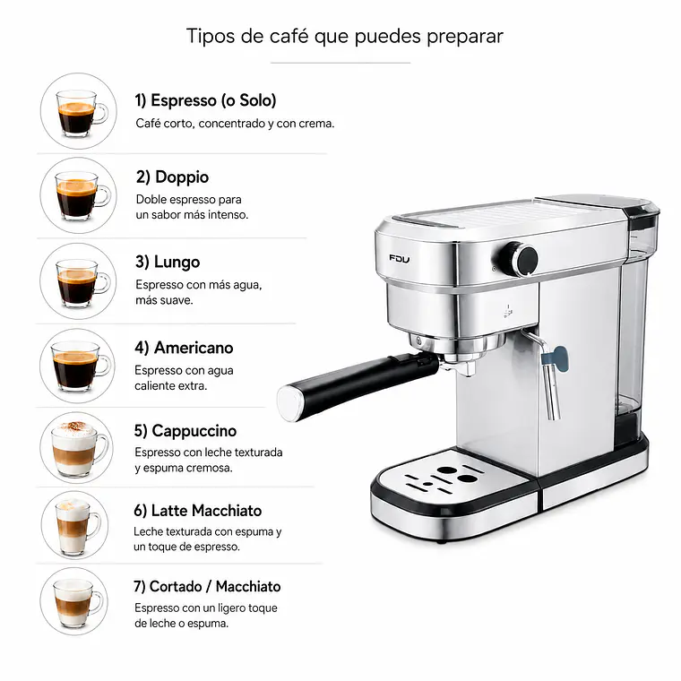 CAFETERA ESPRESSO DELICATO 1.1L FDV (300 x 135 x 335 mm) 3