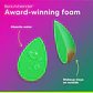 BEAUTY BLENDER - BIO PURE - Miniatura 7