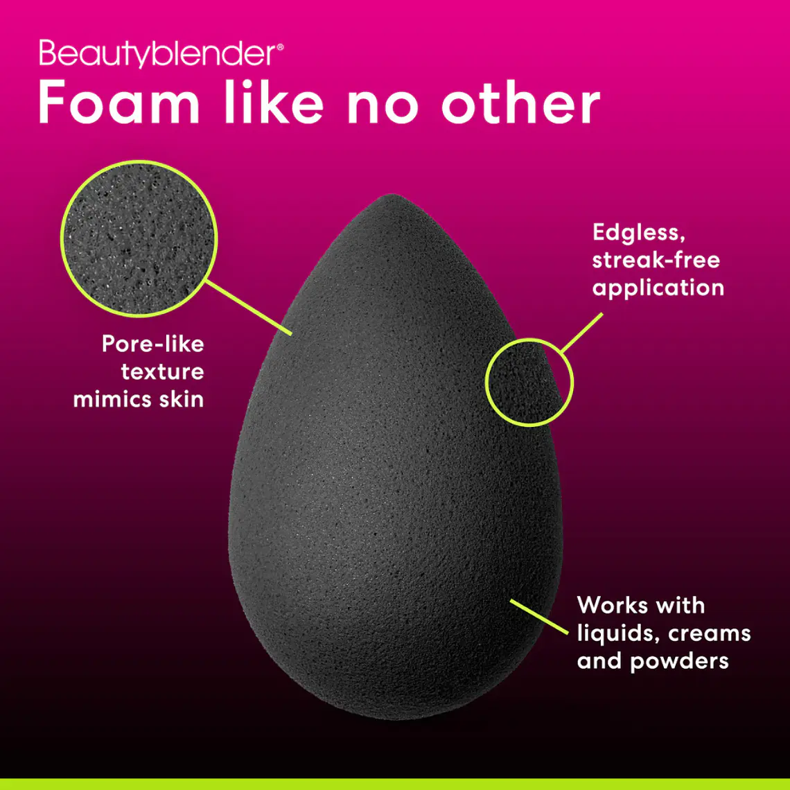 BEAUTY BLENDER - PRO 5