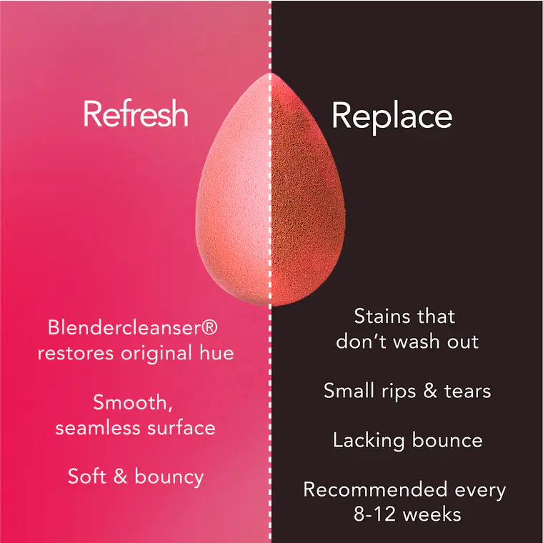 BEAUTY BLUSHER - CHEEKY 7
