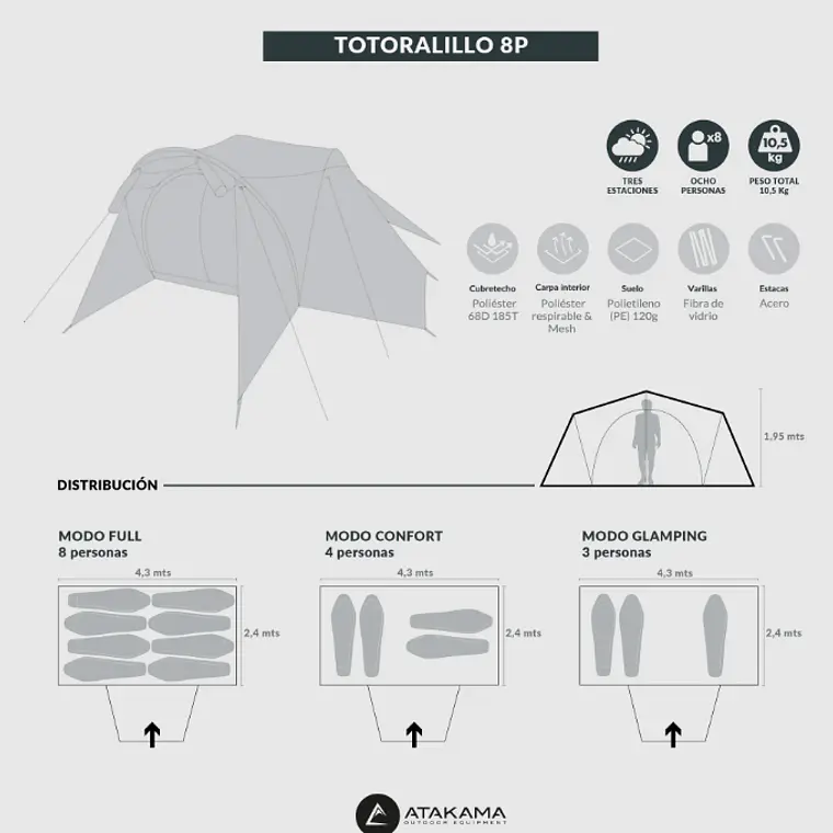 CARPA TOTORALILLO VERDE/GRIS (8 PERSONAS) 5