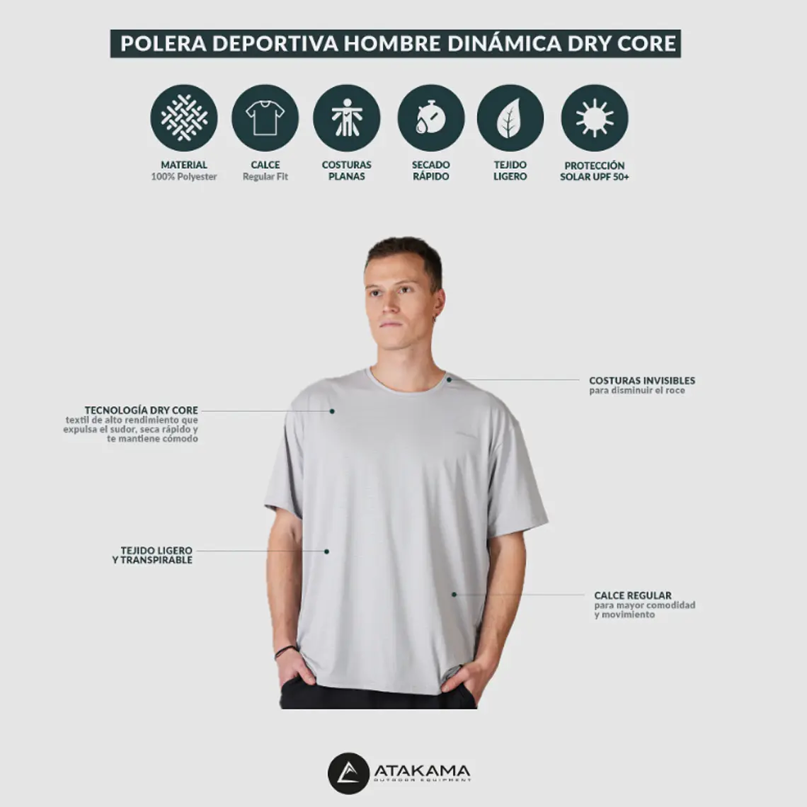 POLERA DEPORTIVA DRY CORE HOMBRE DINÁMICA AZUL (TALLAS S a L)  4