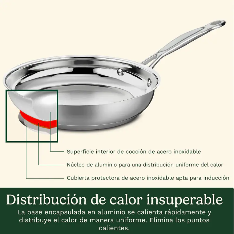 SET DE OLLAS 7 PIEZAS CHEF ́S CLASSIC 77-7P1 9