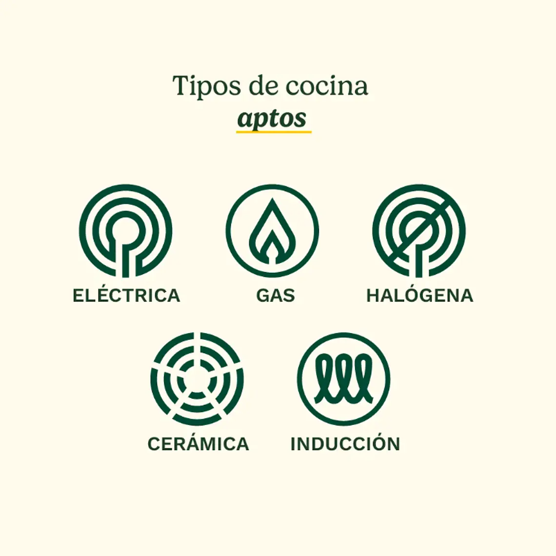 SET DE OLLAS 7 PIEZAS CHEF ́S CLASSIC 77-7P1 11