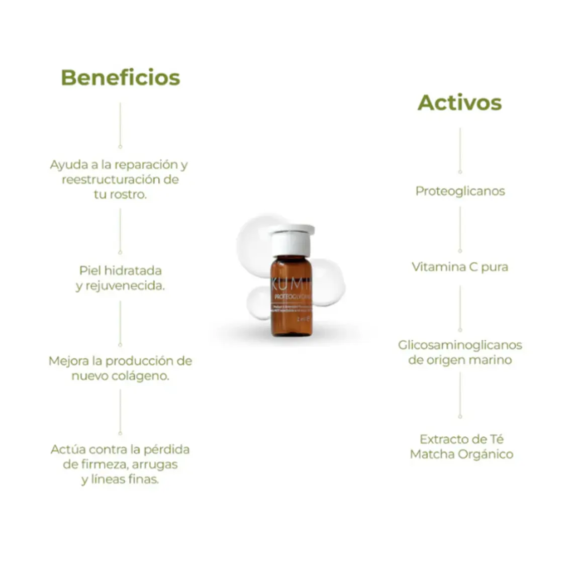 SUERO CONCENTRADO ANTIEDAD I MATCHA INTENSE RECOVERY PROTEOGLYCANS PLUS 15 UNIDADES (VENCIMIENTO: FEBRERO 2027) 11