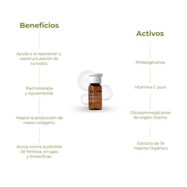 SUERO CONCENTRADO ANTIEDAD I MATCHA INTENSE RECOVERY PROTEOGLYCANS PLUS 15 UNIDADES (VENCIMIENTO: FEBRERO 2027) 11