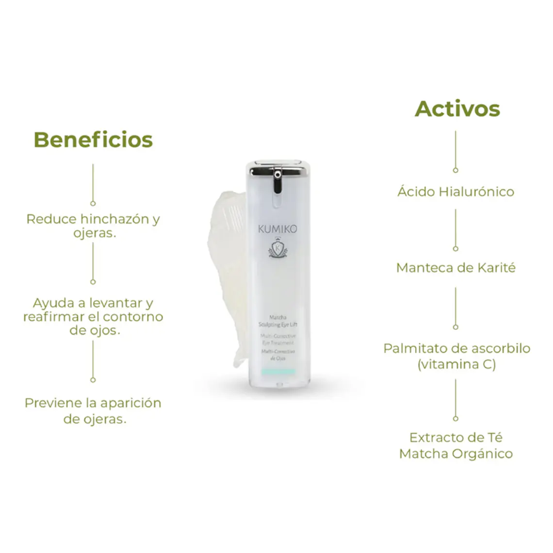 MULTICORRECTIVO ANTIEDAD DE CONTORNO DE OJOS Y LABIOS I MATCHA SCULPTING EYE LIFT 30ML (VENCIMIENTO: OCTUBRE 2027) 7