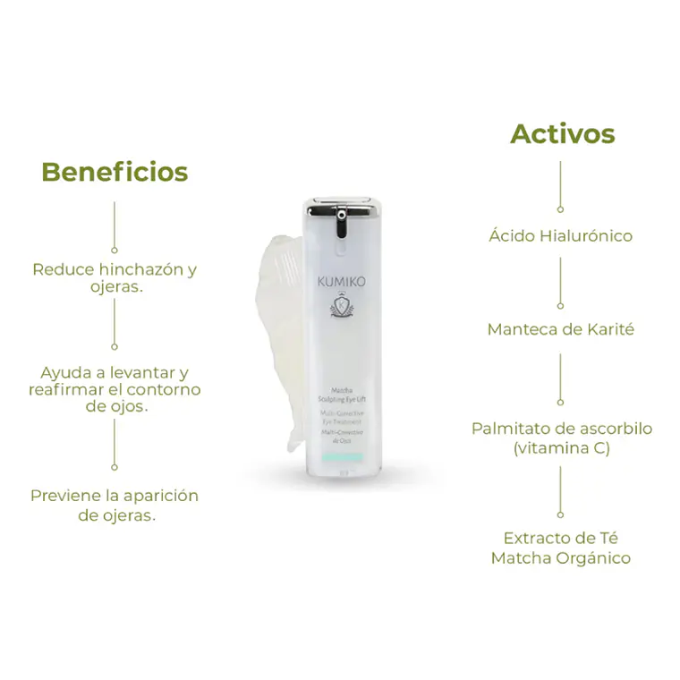 MULTICORRECTIVO ANTIEDAD DE CONTORNO DE OJOS Y LABIOS I MATCHA SCULPTING EYE LIFT 30ML (VENCIMIENTO: OCTUBRE 2027) 7